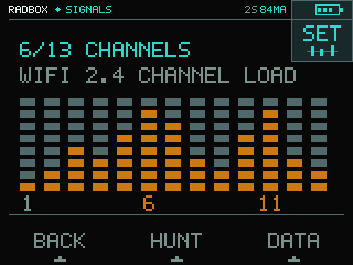 Signals — RADBOX screen