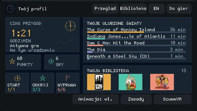 The Tab5 profile screen: adventure time 1:21, 60 points, 6 games, favourite worlds with minutes